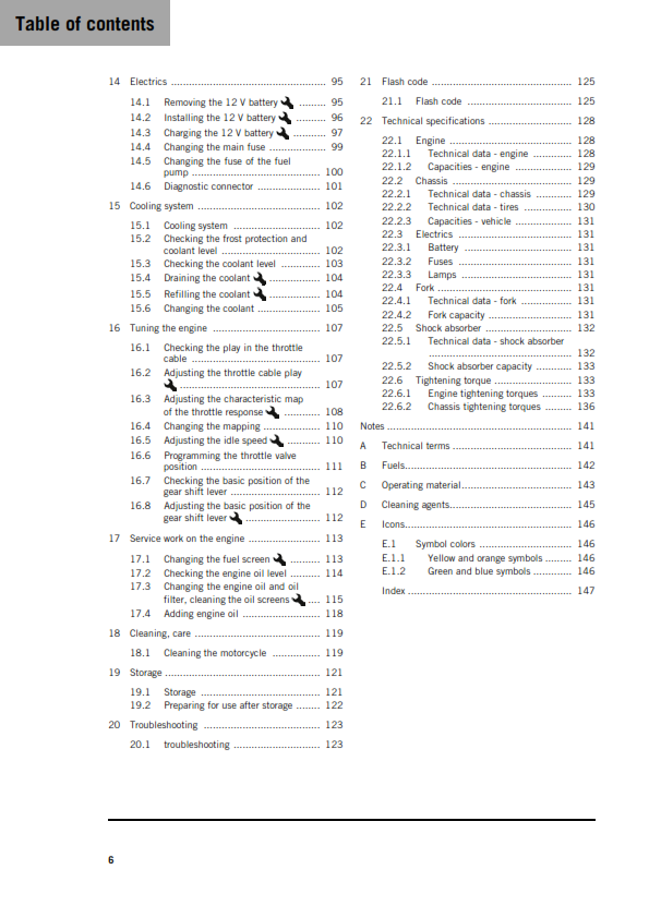 KTM 2026 - 450 SMR - OWNERS MANUAL USER GUIDE