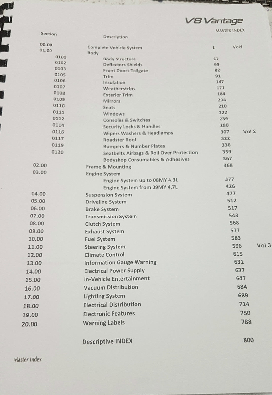 ASTON MARTIN V8 VANTAGE & S PARTS MANUAL COUPE ROADSTER 05 - 15 REPRINTED A4