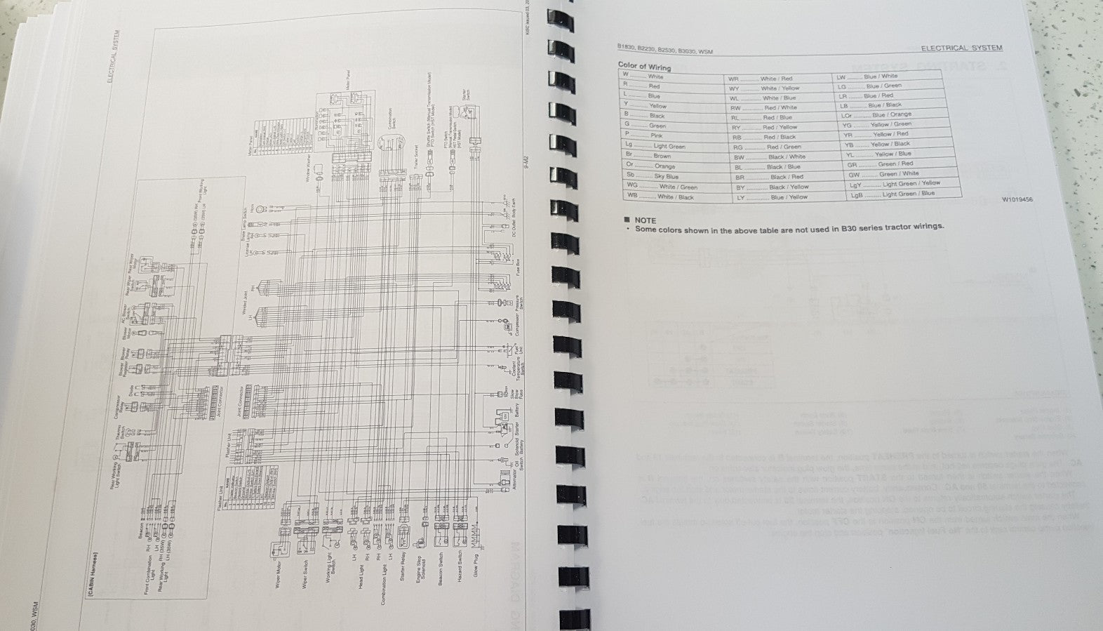 KUBOTA TRACTOR B1830 B2230 B2500 B3030 WORKSHOP MANUAL 2007 EDITION REPRINTED