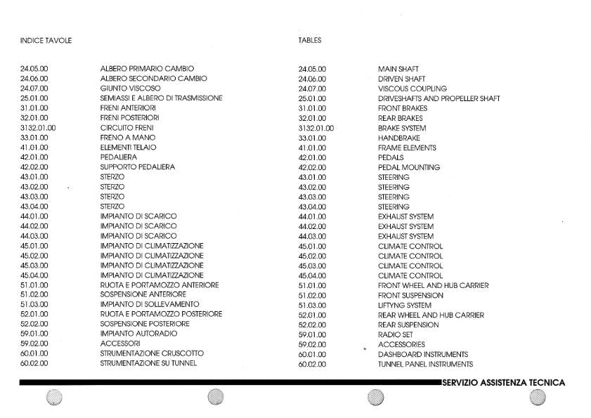 LAMBORGHINI DIABLO ROADSTER PARTS MANUAL 1996 - 1997 REPRINTED COMB BOUND