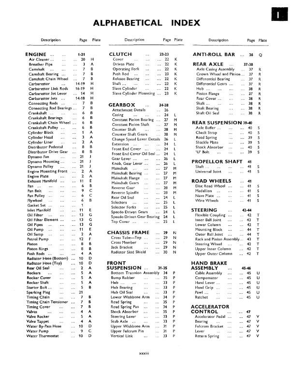 TRIUMPH TR4 PARTS MANUAL REPRINTED COMB BOUND