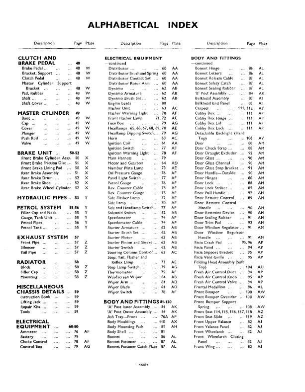 TRIUMPH TR4 PARTS MANUAL REPRINTED COMB BOUND