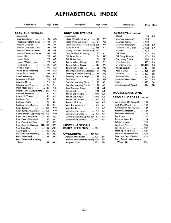 TRIUMPH TR4 PARTS MANUAL REPRINTED COMB BOUND