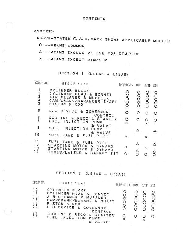 YANMAR L40AE L48AE L60AE L70AE L75AE L90AE L100AE PARTS MANUAL REPRINTED