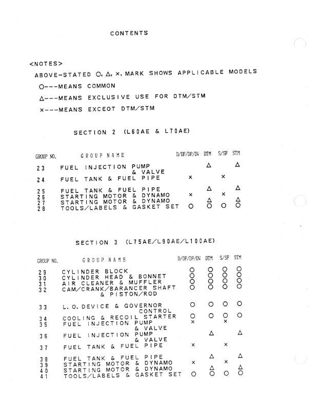 YANMAR L40AE L48AE L60AE L70AE L75AE L90AE L100AE PARTS MANUAL REPRINTED