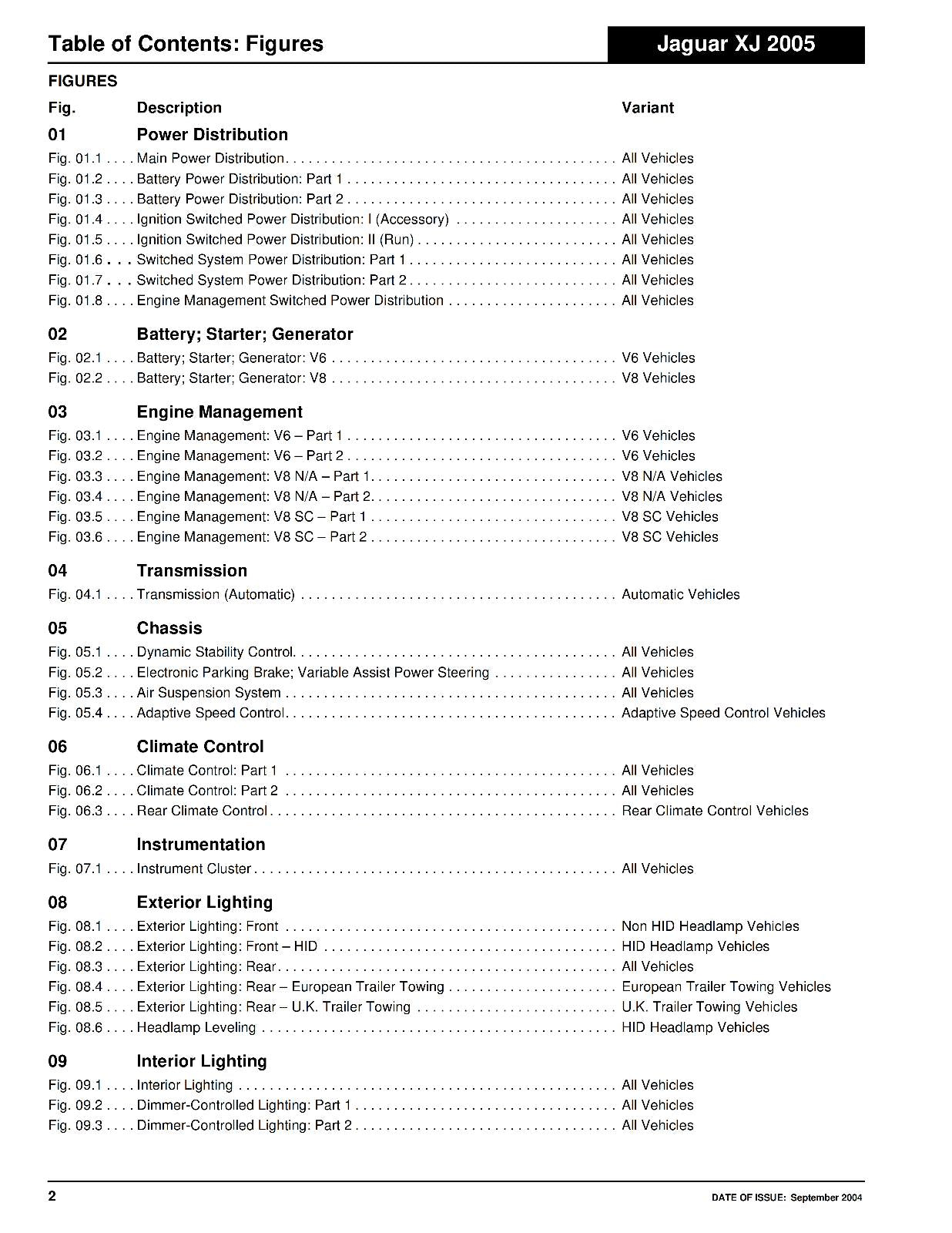 JAGUAR XJ SEDAN 2005 MODEL + LWB ELECTRICAL WIRING MANUAL REPRINTED COMB BOUND