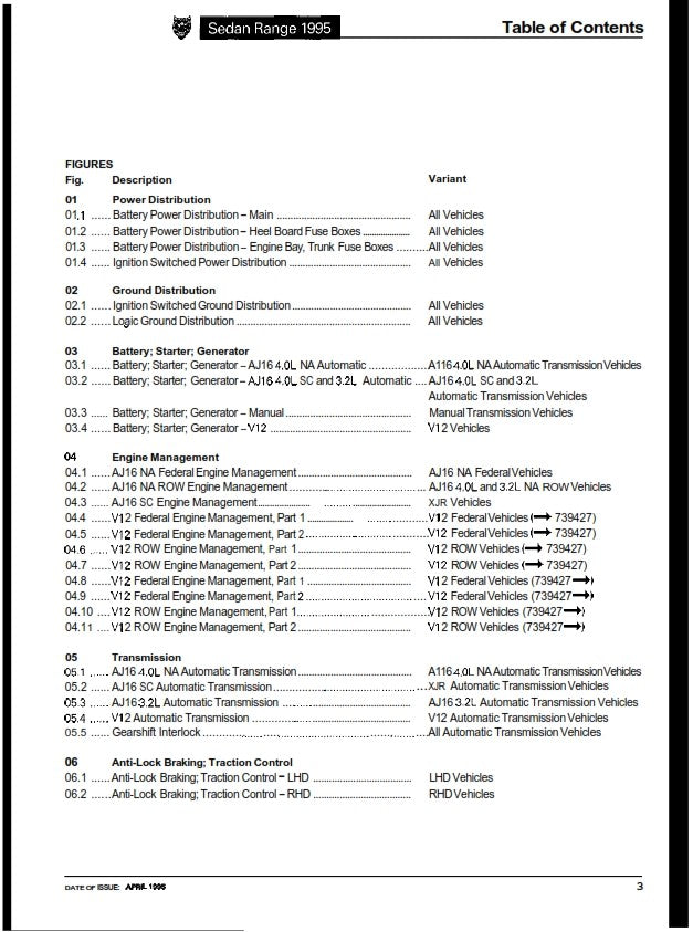 JAGUAR SEDAN RANGE 1995 ELECTRICAL GUIDE REPRINTED COMB BOUND