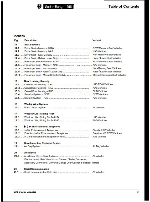 JAGUAR SEDAN RANGE 1995 ELECTRICAL GUIDE REPRINTED COMB BOUND