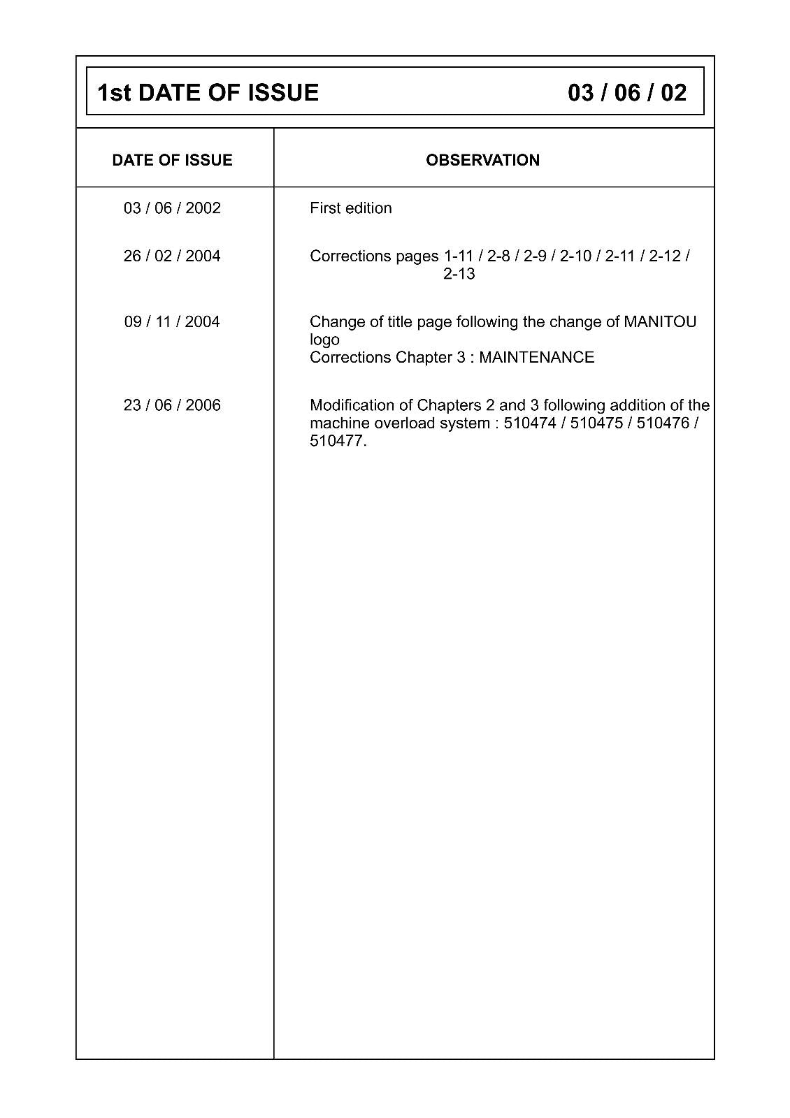 MANITOU 81 XE ACCESS PLATFORM OPERATOR MANUAL REPRINTED COMB BOUND
