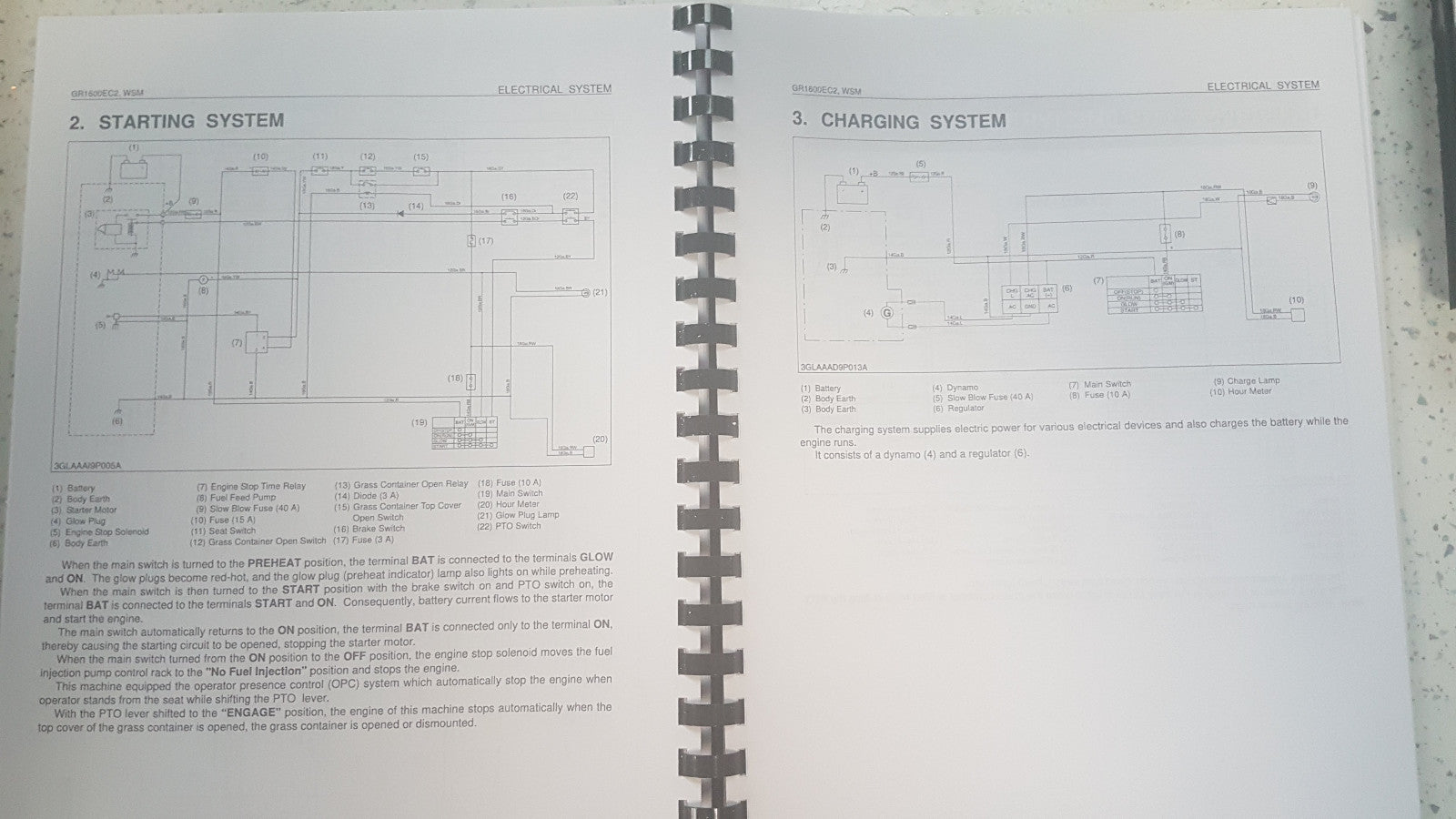 KUBOTA GR1600EC2 WORKSHOP MANUAL REPRINTED 2006 EDITION