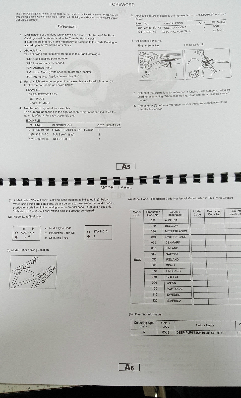YAMAHA PW80 4BCC EUROPE JAPAN PARTS MANUAL PRINTED COMB BOUND