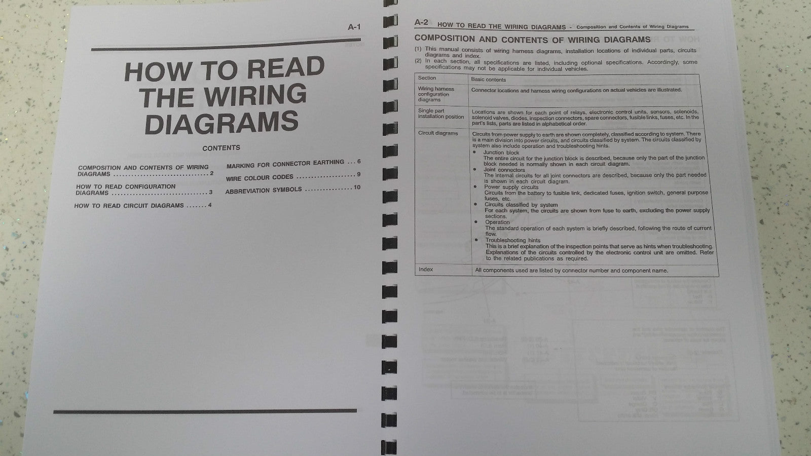 MITSUBISHI LANCER EVO IV / V 4 5 -  ELECTRICAL WIRING - CIRCUIT DIAGRAMS MANUAL