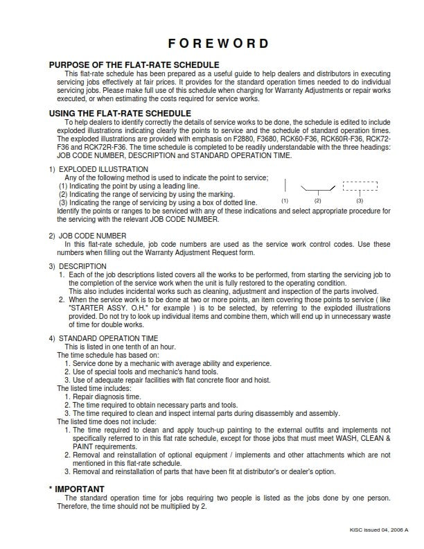 KUBOTA F2880 F3680 FRS FLAT RATE SCHEDULE REPRINTED 2007 COMB BOUND