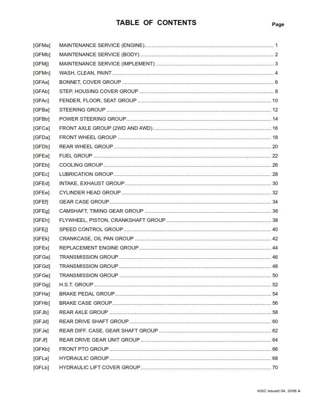 KUBOTA F2880 F3680 FRS FLAT RATE SCHEDULE REPRINTED 2007 COMB BOUND