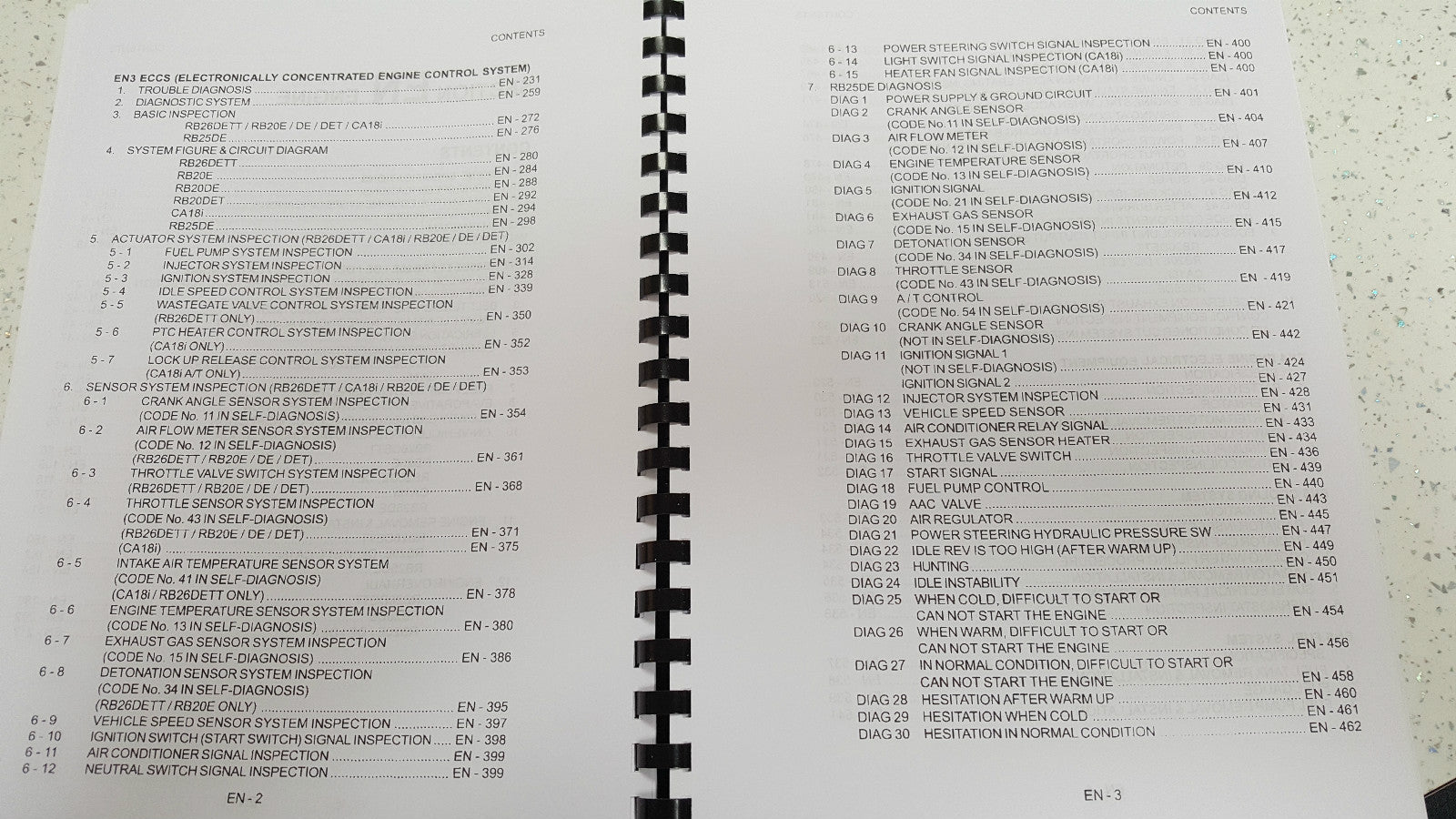 NISSAN R32 SKYLINE ENGINE MANUAL CA18i RB20E RB220DE RB20DET RB25DE RB26DETT