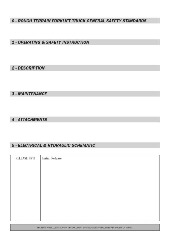 MANITOU MLT625-75 H S1-E30 OPERATOR MANUAL REPRINTED COMB BOUND