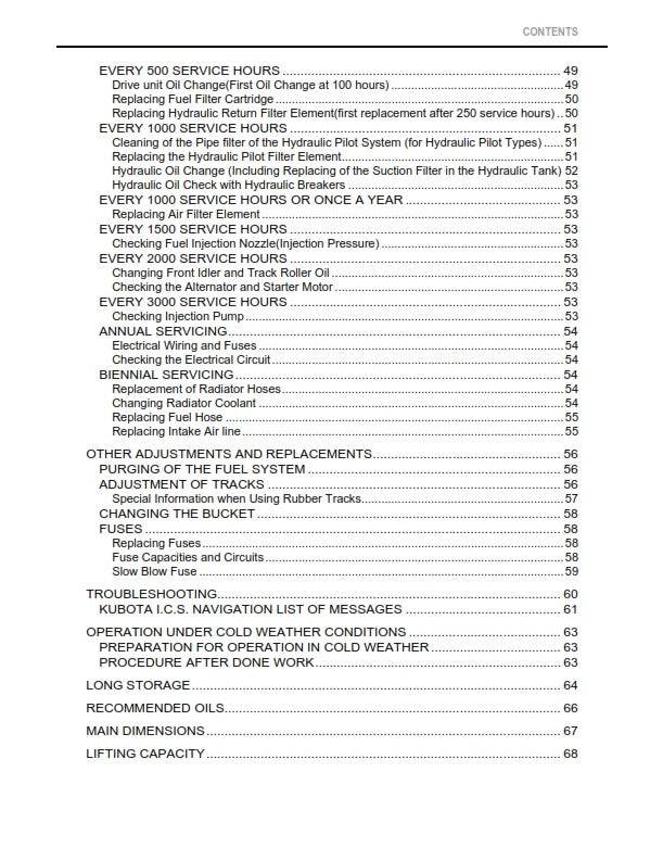 KUBOTA EXCAVATOR U25 TIER 4 OPERATOR MANUAL REPRINTED COMB BOUND