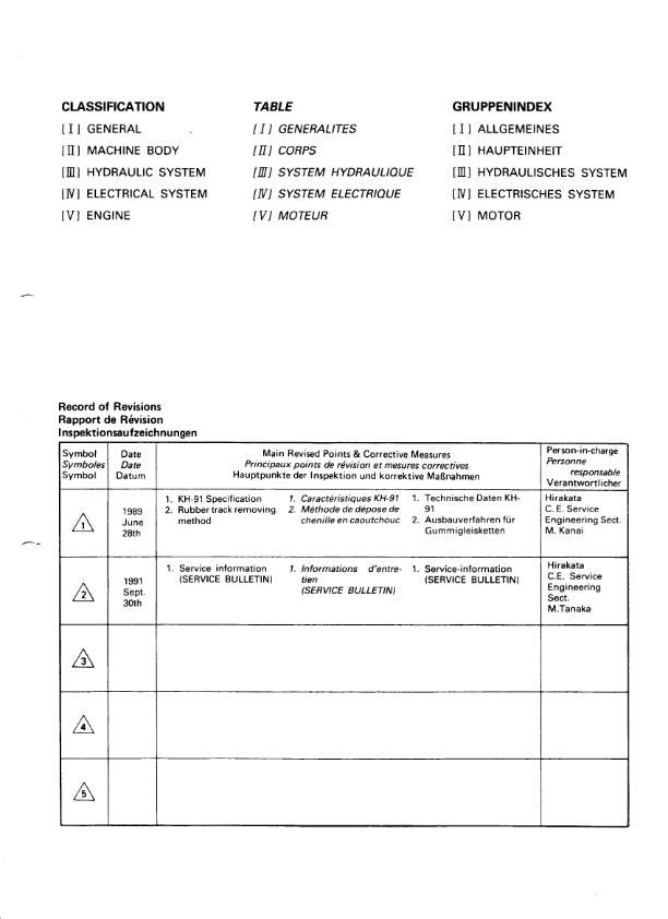 KUBOTA EXCAVATOR KH 36 41 51 61 66 91 101 151 WORKSHOP MANUAL 2003 REPRINTED