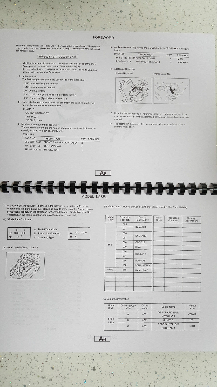 YAMAHA TDM900 TDM900P PARTS MANUAL REPRINT COMB BOUND