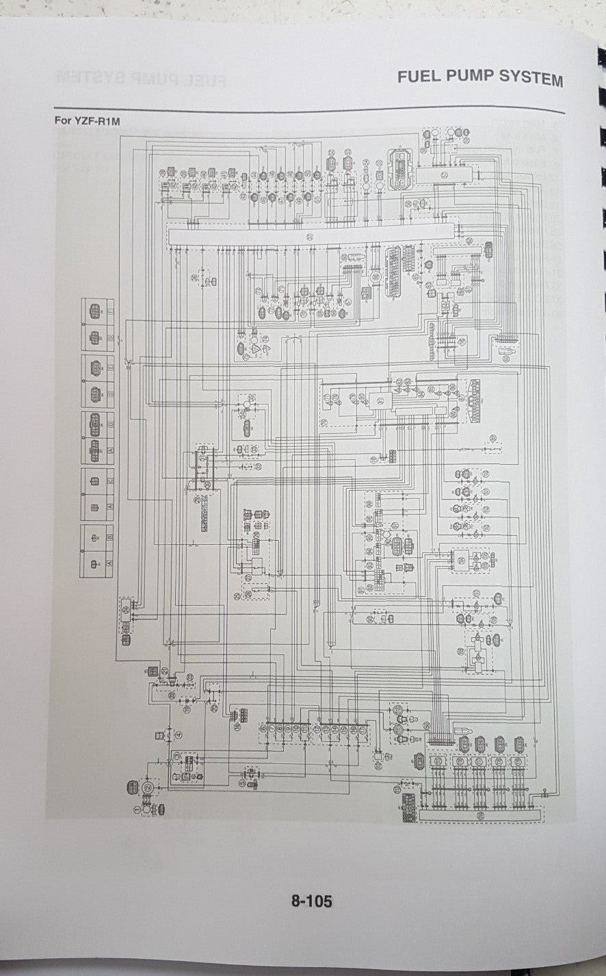 YAMAHA YZF-R1 YZF-R1F YZF-R1M YZF-R1MF 2015 SERVICE MANUAL REPRINTED COMB BOUND