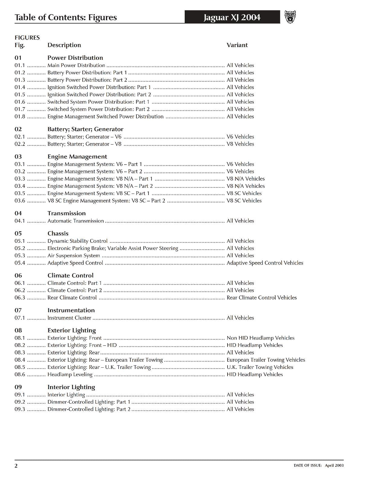 JAGUAR XJ RANGE 2004 MODEL ELECTRICAL GUIDE WIRING MANUAL REPRINTED COMB BOUND