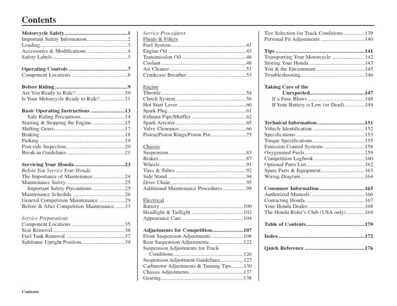 HONDA CRF450X OWNERS MANUAL & COMPETITION HANDBOOK 2005 REPRINTED COMB BOUND