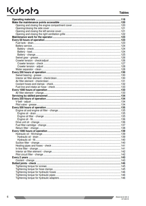 KUBOTA MINI EXCAVATOR U27-4 OPERATORS MANUAL JULY 2015 EDITION REPRINTED