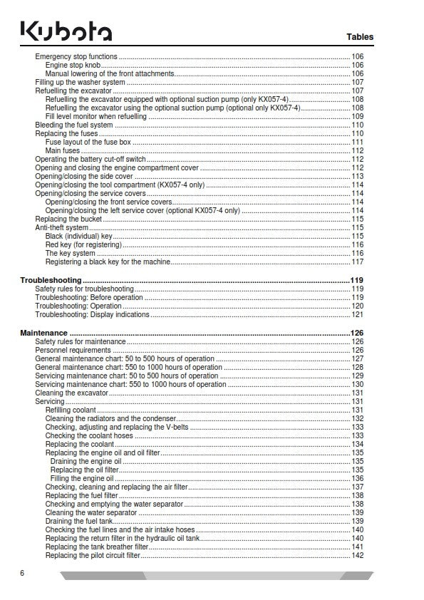 KUBOTA MINI EXCAVATOR KX057-4 U48-4 U55-4 OPERATORS MANUAL JULY 14 ED REPRINTED