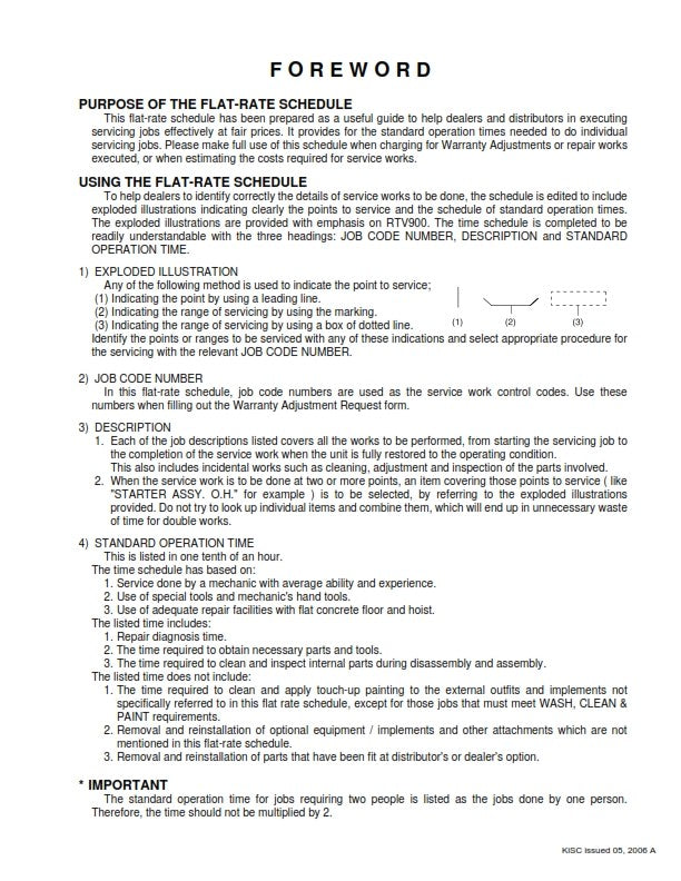 KUBOTA RTV900 FRS FLAT RATE SCHEDULE REPRINTED 2006 COMB BOUND