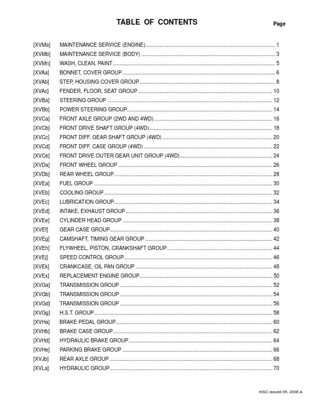 KUBOTA RTV900 FRS FLAT RATE SCHEDULE REPRINTED 2006 COMB BOUND