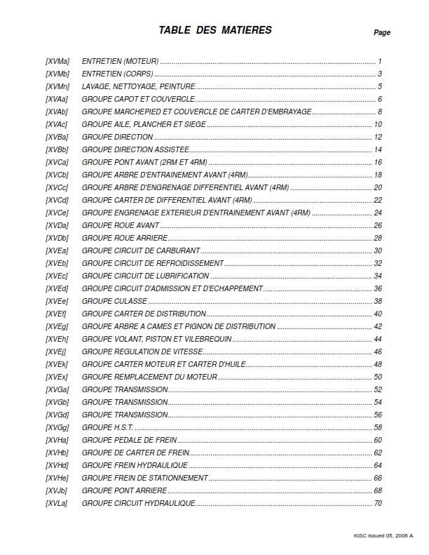 KUBOTA RTV900 FRS FLAT RATE SCHEDULE REPRINTED 2006 COMB BOUND