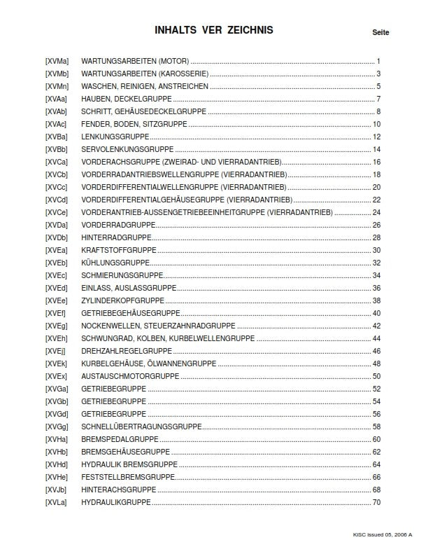 KUBOTA RTV900 FRS FLAT RATE SCHEDULE REPRINTED 2006 COMB BOUND