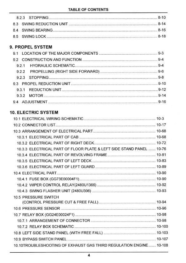 KOBELCO CRAWLER CRANE CKE1800 CK2000 SHOP REPAIR WORKSHOP MANUAL REPRINTED