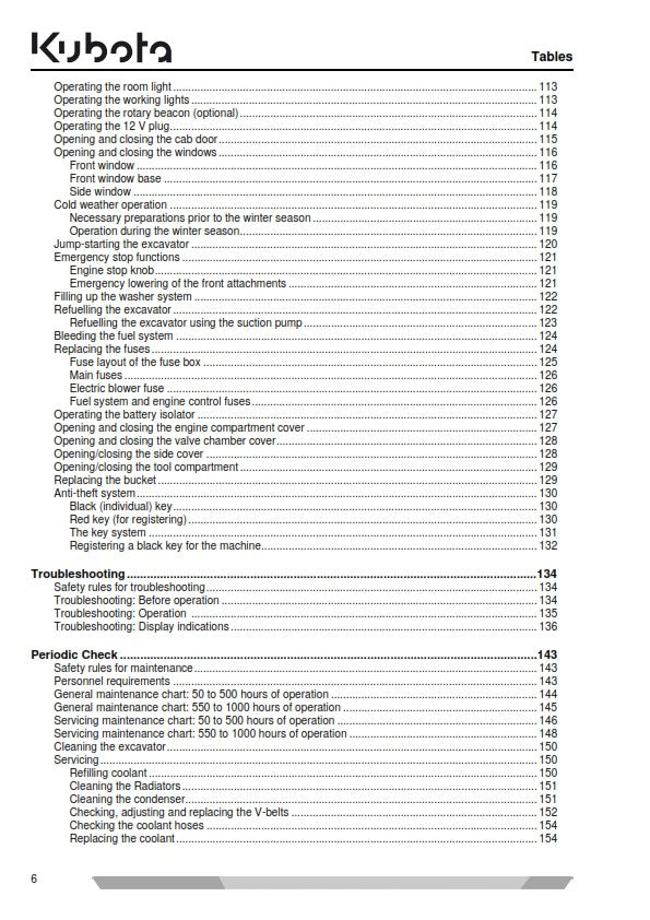KUBOTA EXCAVATOR KX080-4 OPERATORS MANUAL APRIL 15 EDITION REPRINTED COMB BOUND