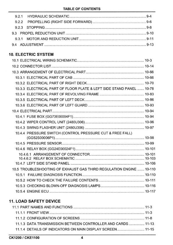 KOBELCO CRAWLER CRANE CK1200 CKE1100 SHOP REPAIR WORKSHOP MANUAL REPRINTED
