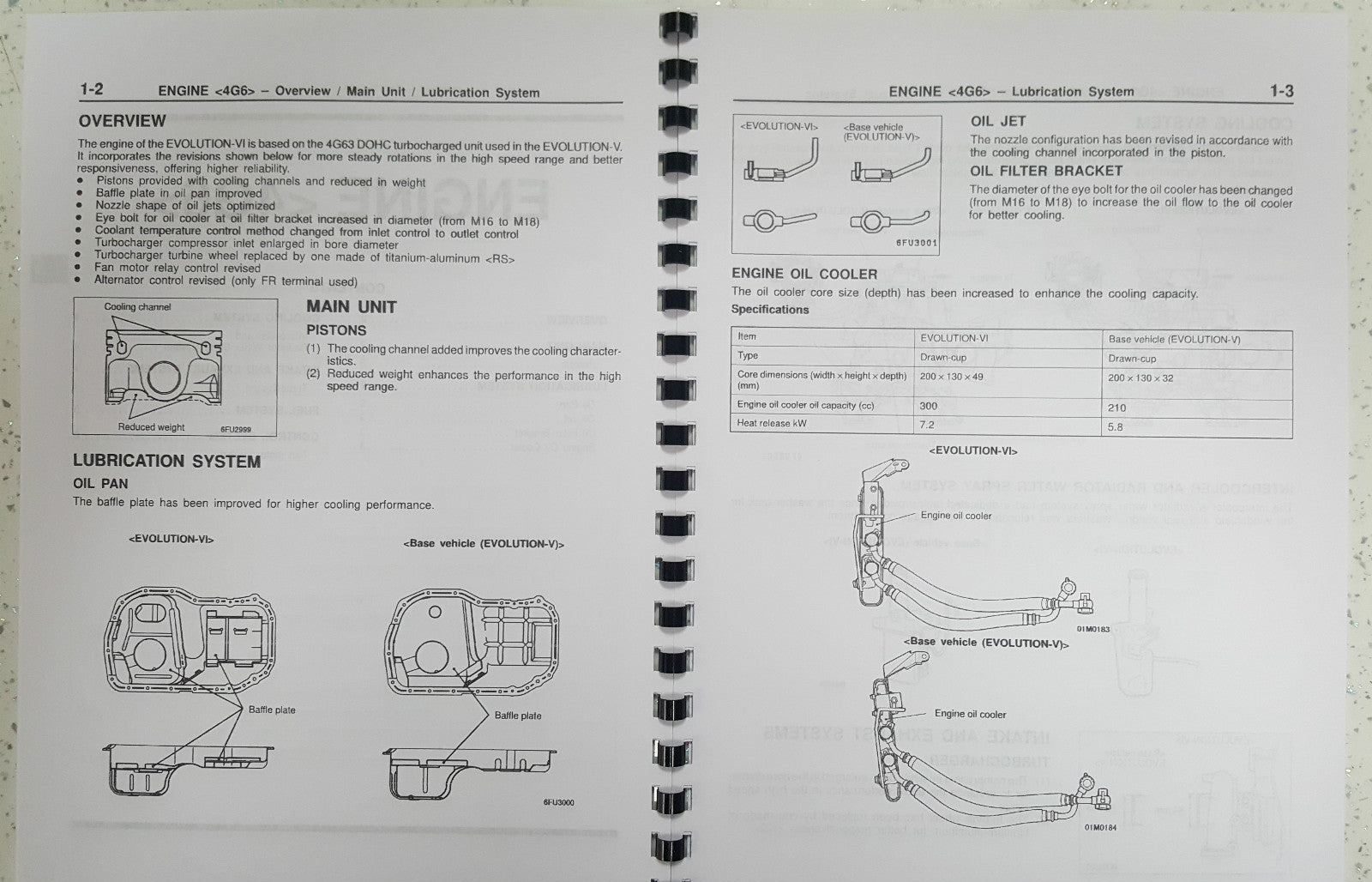 MITSUBISHI LANCER EVO IV / V / VI 4 5 6 TECHNICAL INFORMATION MANUAL REPRINTED