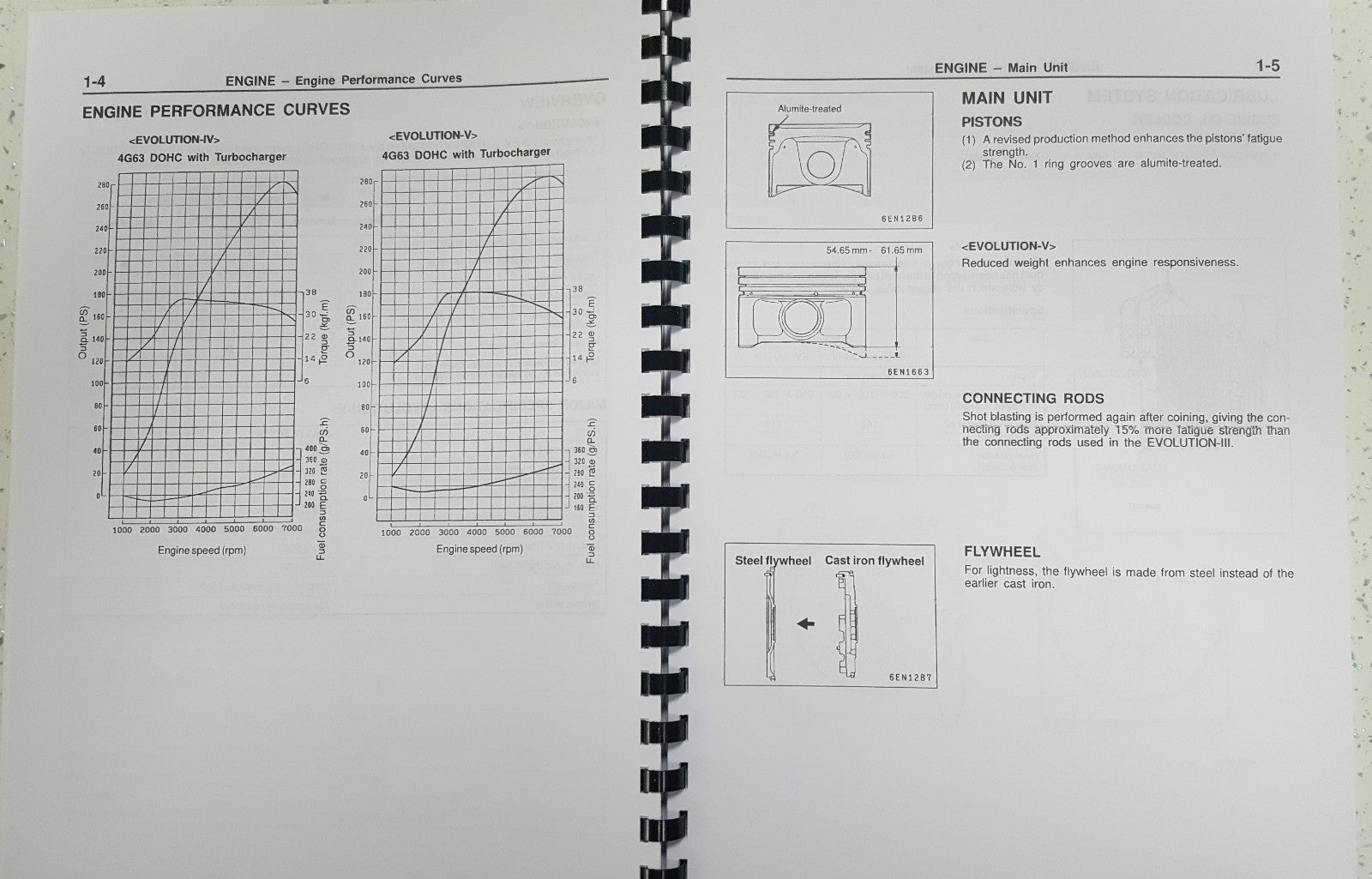 MITSUBISHI LANCER EVO IV / V / VI 4 5 6 TECHNICAL INFORMATION MANUAL REPRINTED