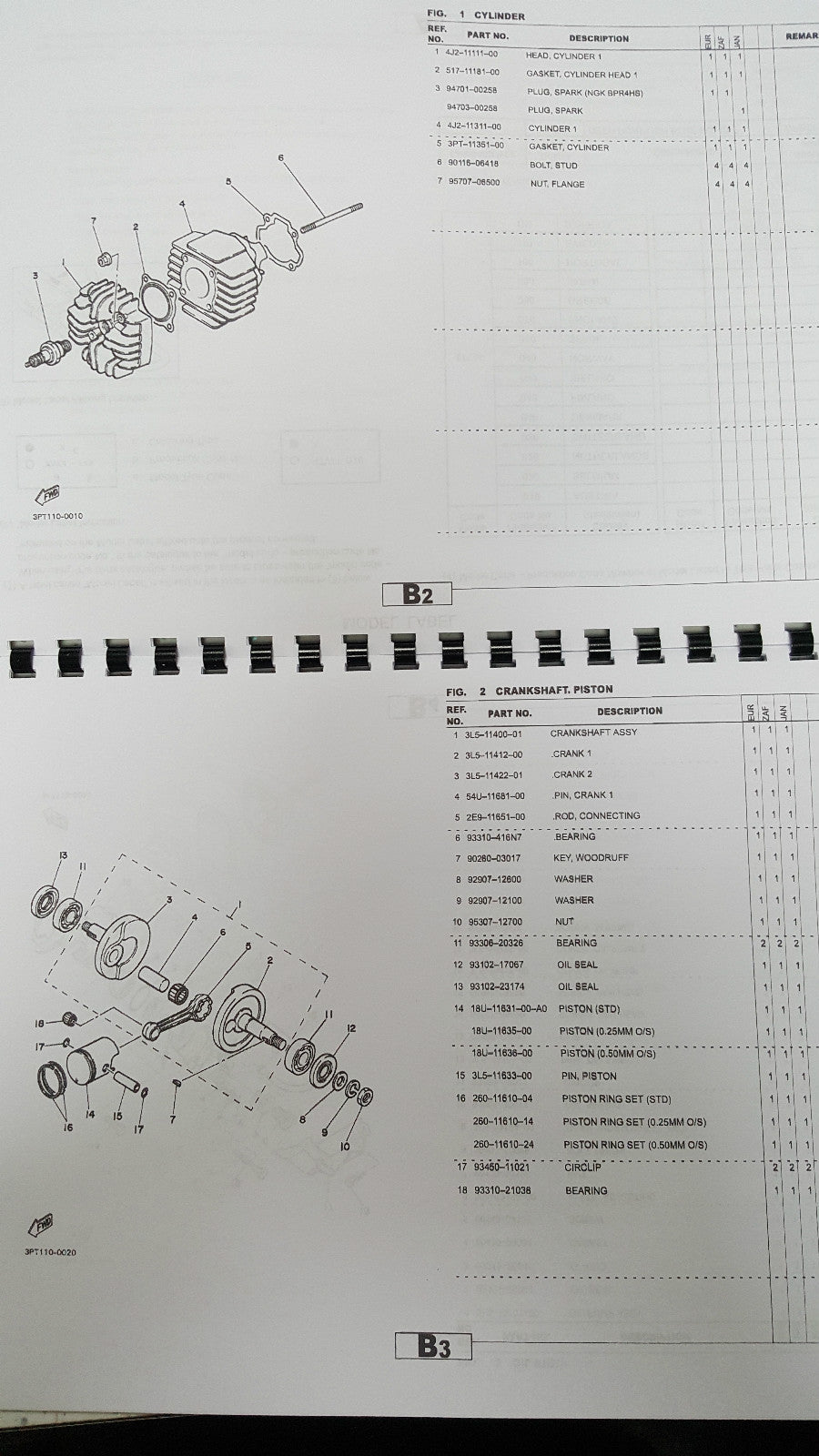 YAMAHA PW50 5PG4 EUROPE JAPAN PARTS MANUAL PRINTED COMB BOUND
