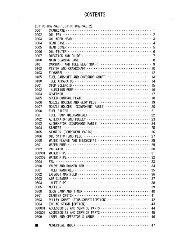 KUBOTA D1105-BG2-SAE ILLUSTRATED PARTS MANUAL REPRINTED AND COMB BOUND