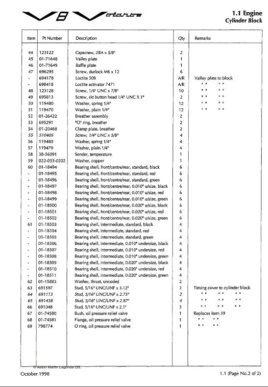 ASTON MARTIN V8 VOLANTE 97-00 PARTS MANUAL REPRINTED A4 COMB BOUND 284 PAGES