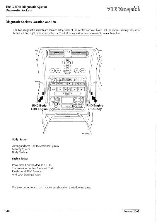 ASTON MARTIN V12 VANQUISH S (04 - 07) OBD II DIAGNOSTIC MANUAL PRINTED A4