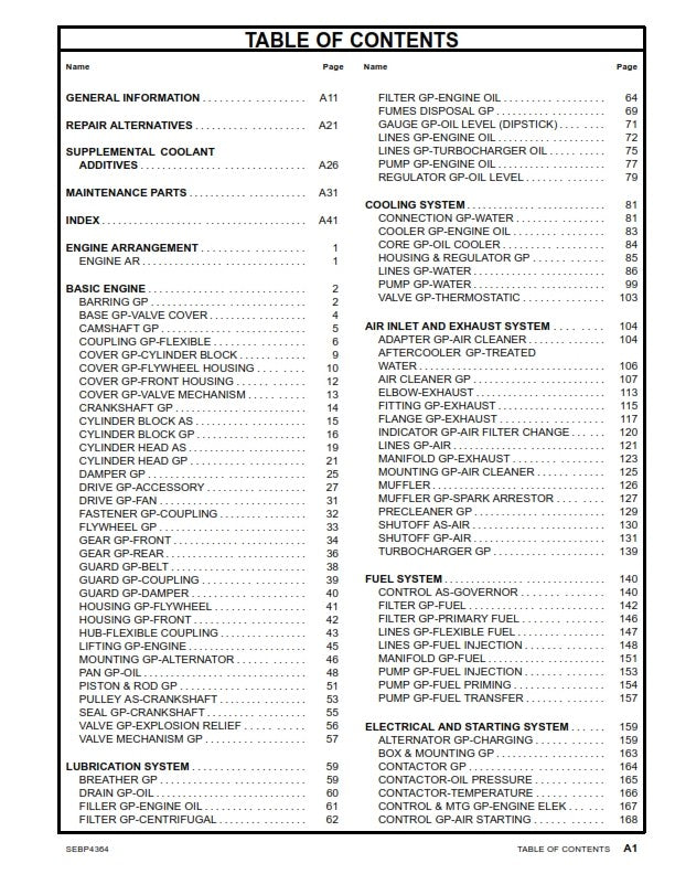 CATERPILLAR CAT 3512C (LLA1-UP) PARTS MANUAL REPRINTED 2005 EDITION