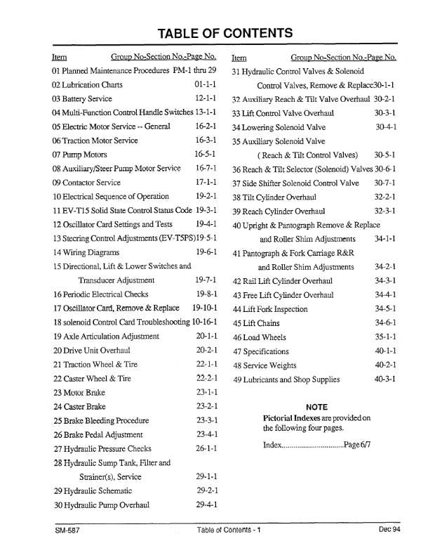 CLARK SM-587 NPR 17 / 20 SERVICE MANUAL REPRINTED COMB BOUND 1994 EDITION