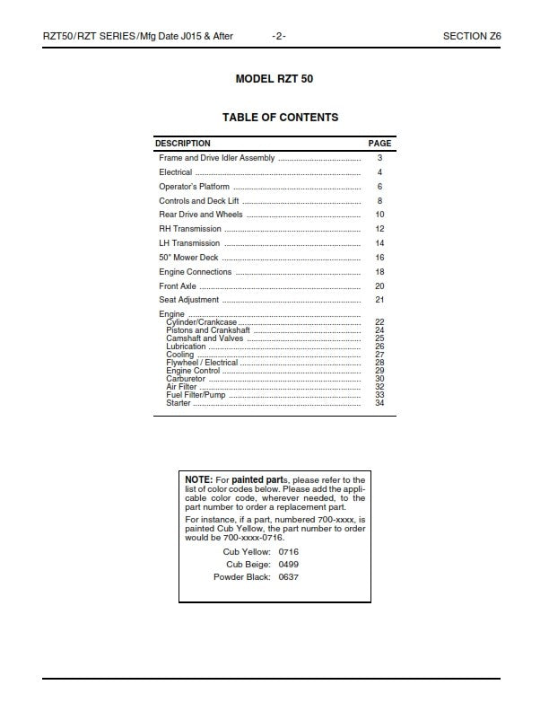 CUB CADET RZT 50 2006 1J015 & AFTER PARTS MANUAL REPRINTED COMB BOUND