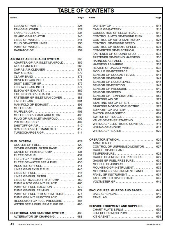 CATERPILLAR CAT C7 INDUSTRIAL ENGINE (JTF1-UP) PARTS MANUAL REPRINTED 2007