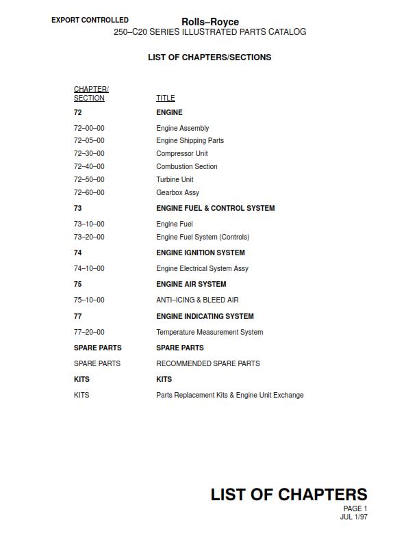 ROLLS ROYCE 250-C20 ILLUSTRATED PARTS CATALOGUE 13TH EDITION REV 4 REPRINTED