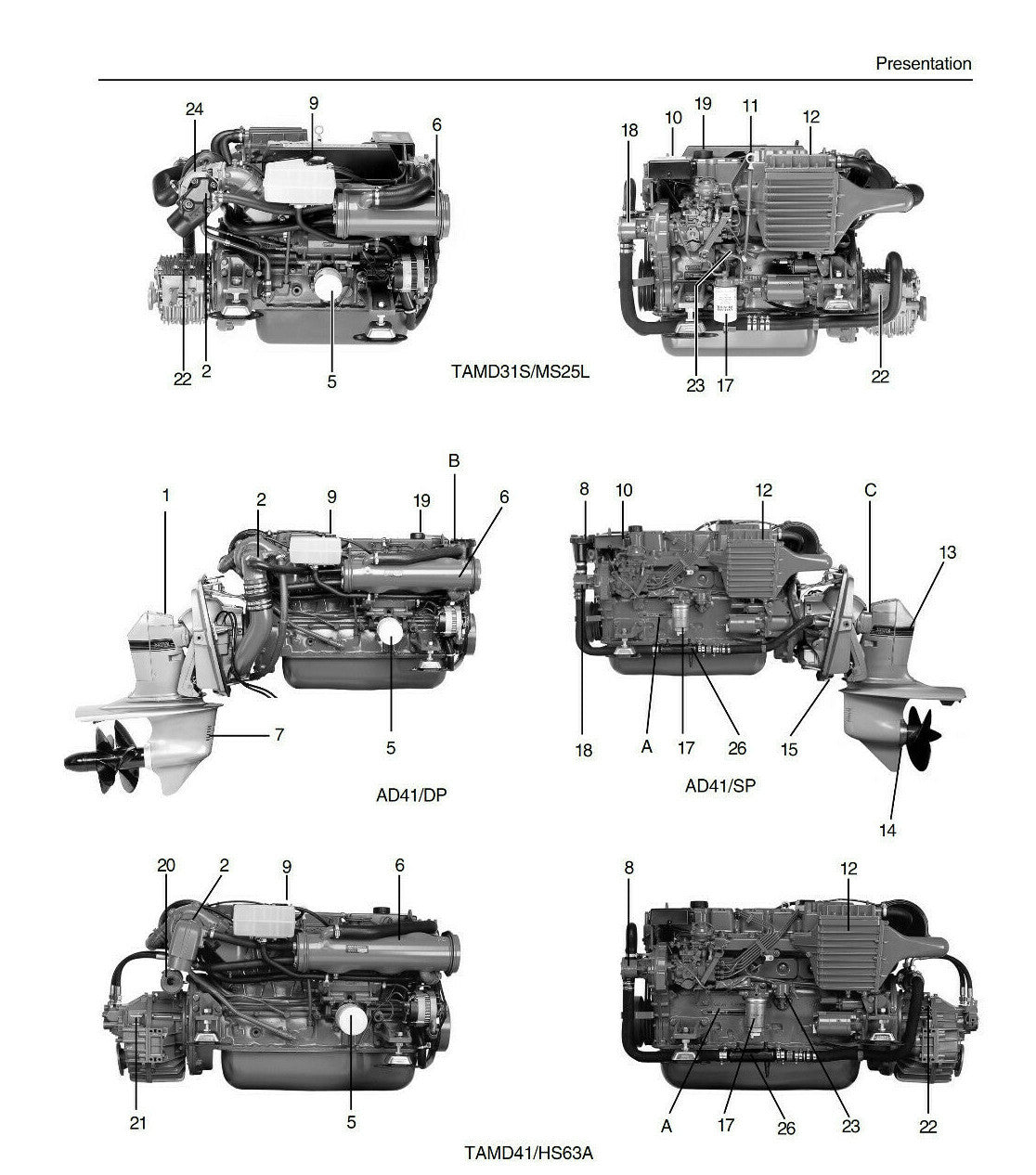 VOLVO PENTA 31 32 41 42 43 SERIES OPERATOR MANUAL REPRINTED COMB BOUND 2004