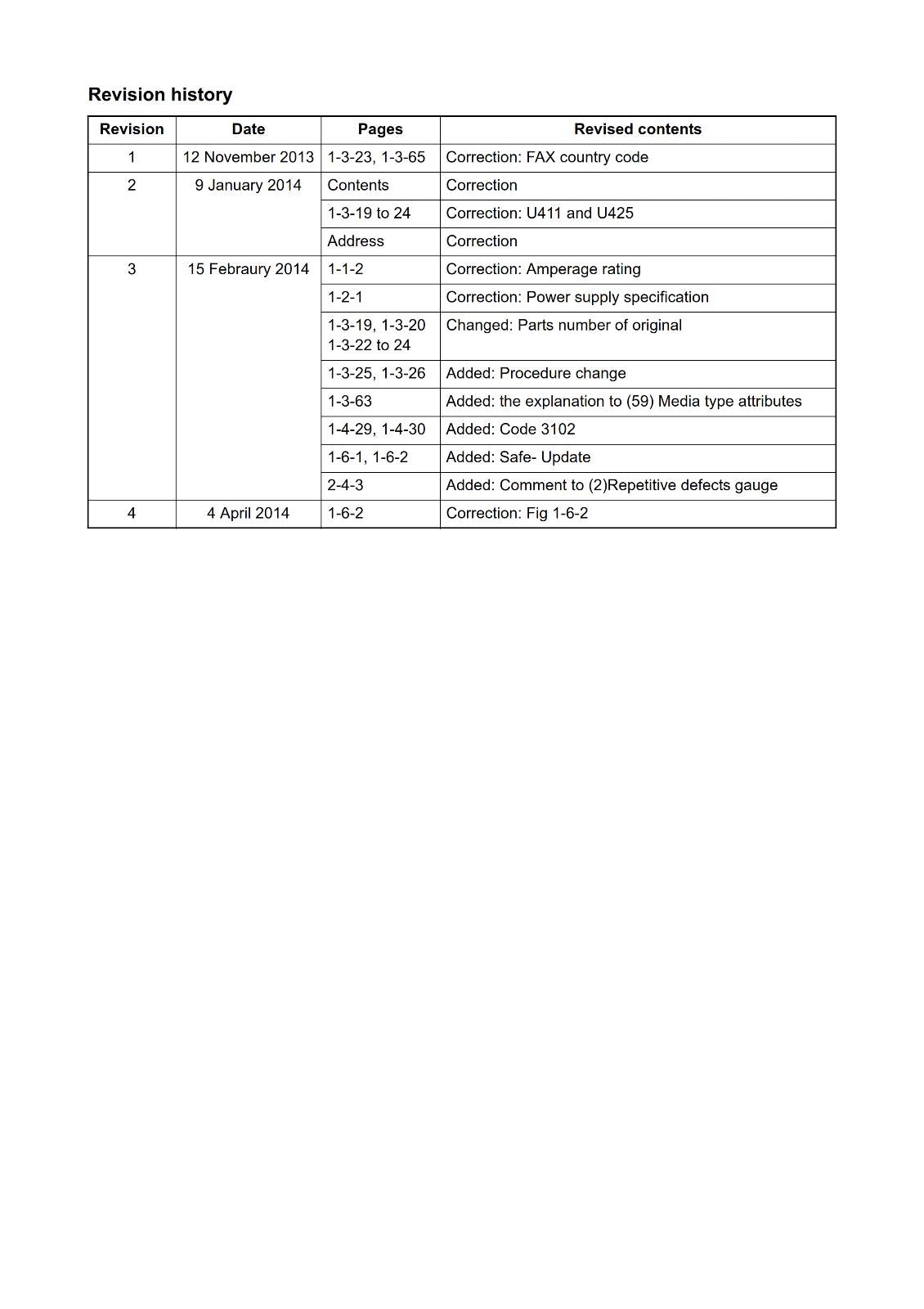 KYOCERA ECOSYS M2030DN M2530DN M2035DN M2535DN PRINTER SERVICE MANUAL REPRINTED