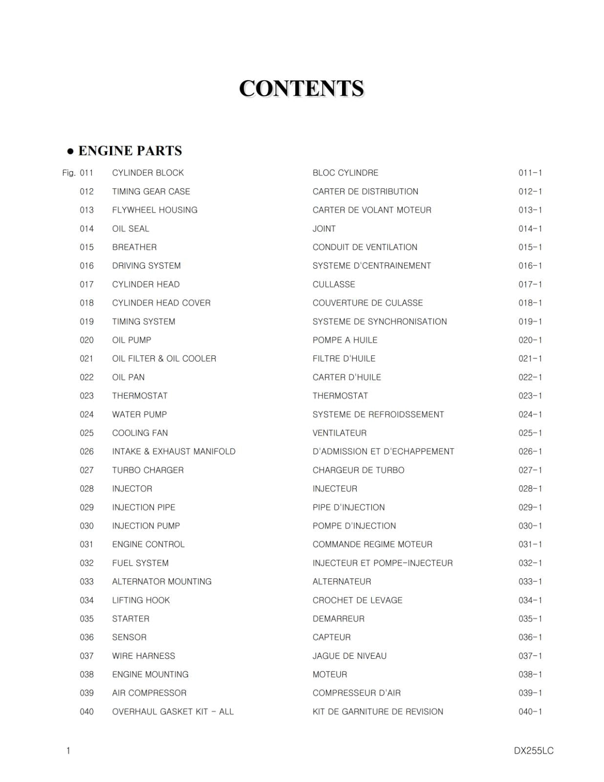 DOOSAN DX225LC PARTS MANUAL SERIAL NO. 5001 TO 5432 REPRINTED COMB BOUND 2009