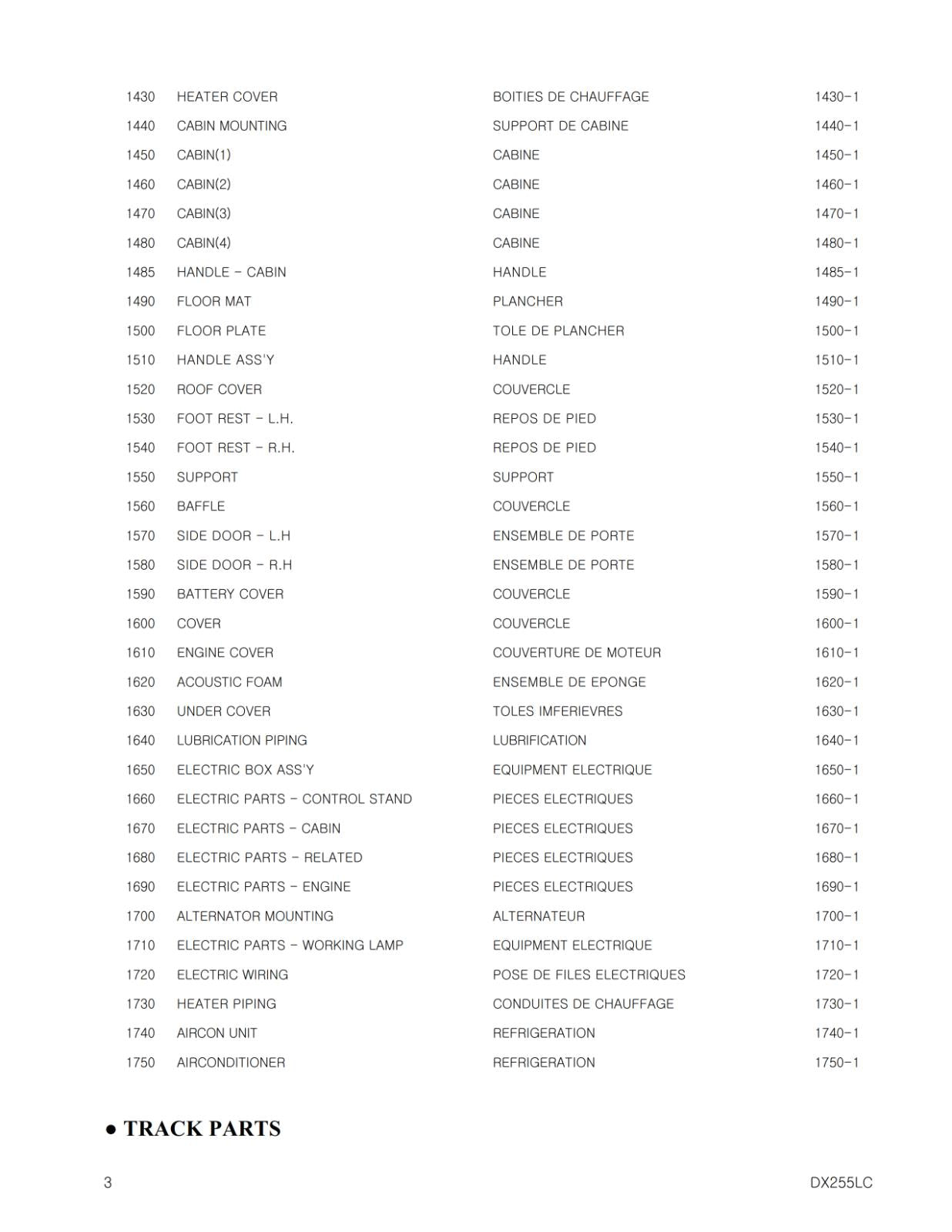 DOOSAN DX225LC PARTS MANUAL SERIAL NO. 5001 TO 5432 REPRINTED COMB BOUND 2009